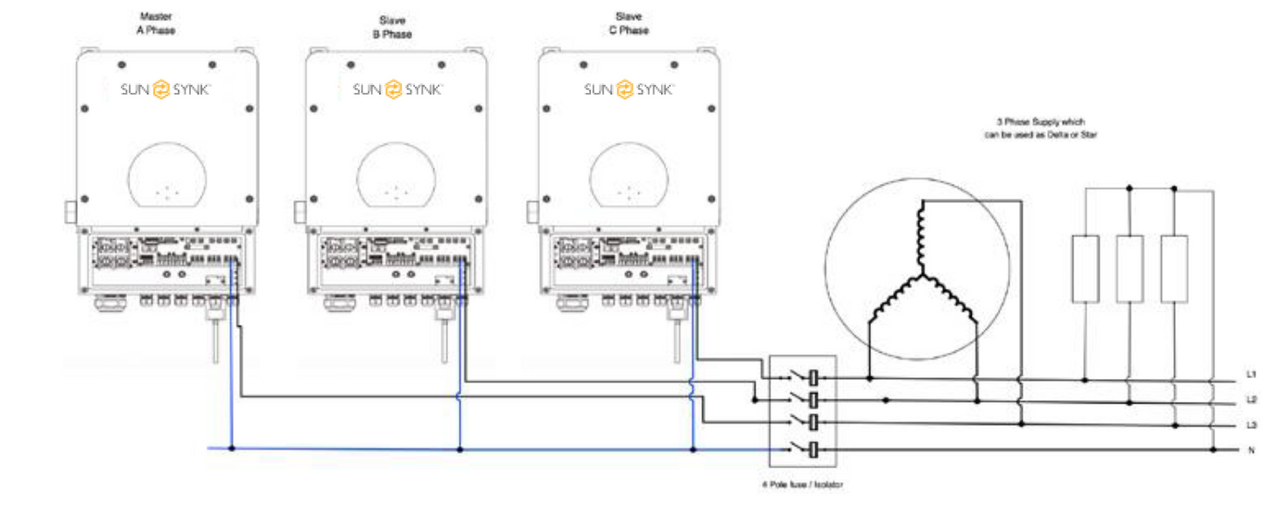 Sunsynk inverter wiring diagram for solar setup.