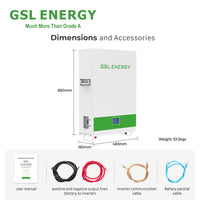 Thumbnail for 5.12kWh Powerwall info