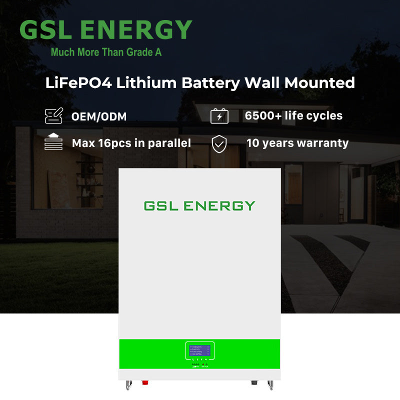 5.12kWh Powerwall banner