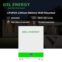 Thumbnail for 5.12kWh Powerwall banner