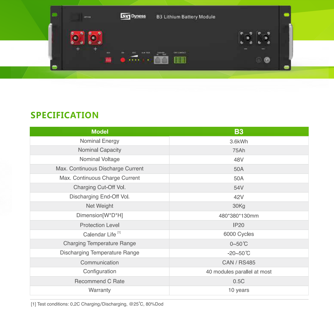 Dyness B3 battery specifications chart.