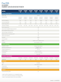 Thumbnail for fox eq4800 L7 datasheet