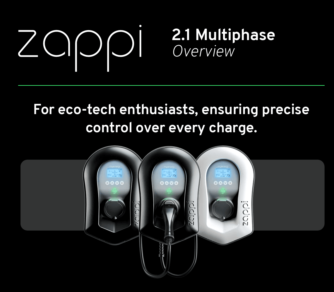 Zappi multiphase