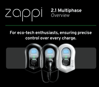 Thumbnail for Zappi multiphase