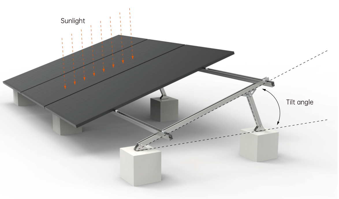 Solar panel installation with tilt angle and sunlight direction