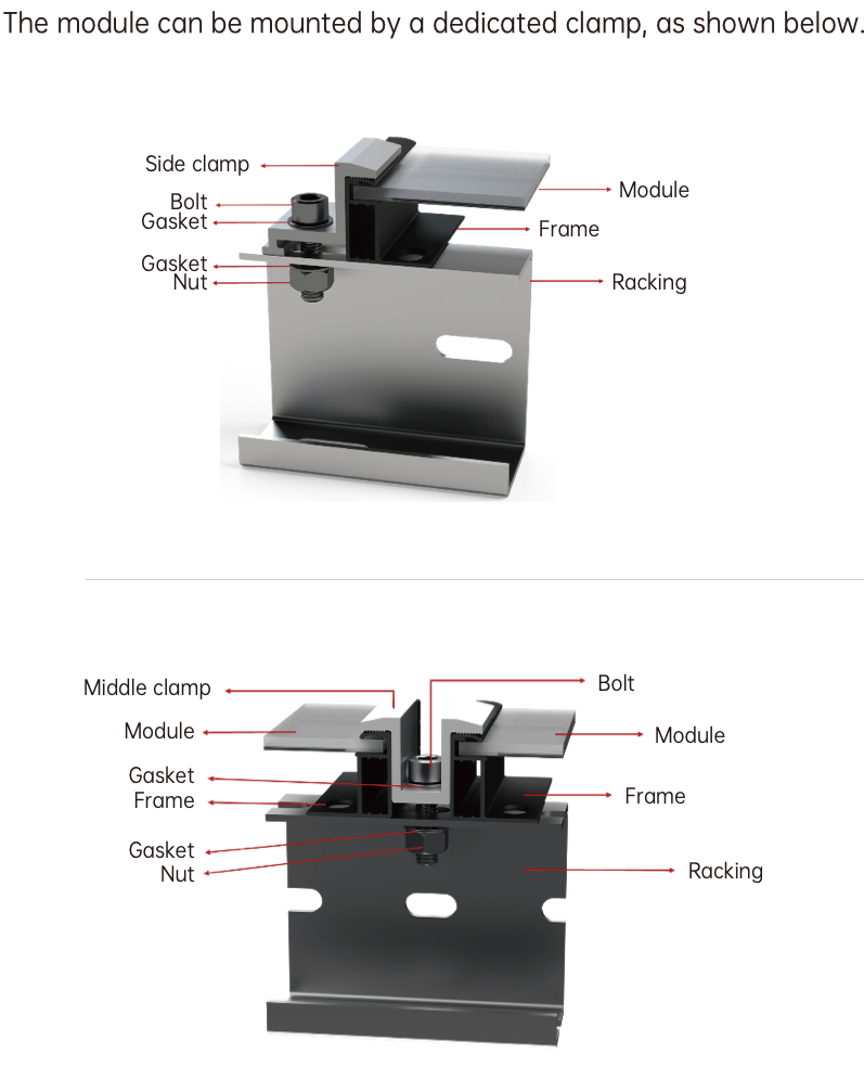 Solar panel mounting clamp with labeled components