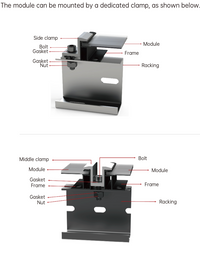 Thumbnail for Solar panel mounting clamp with labeled components