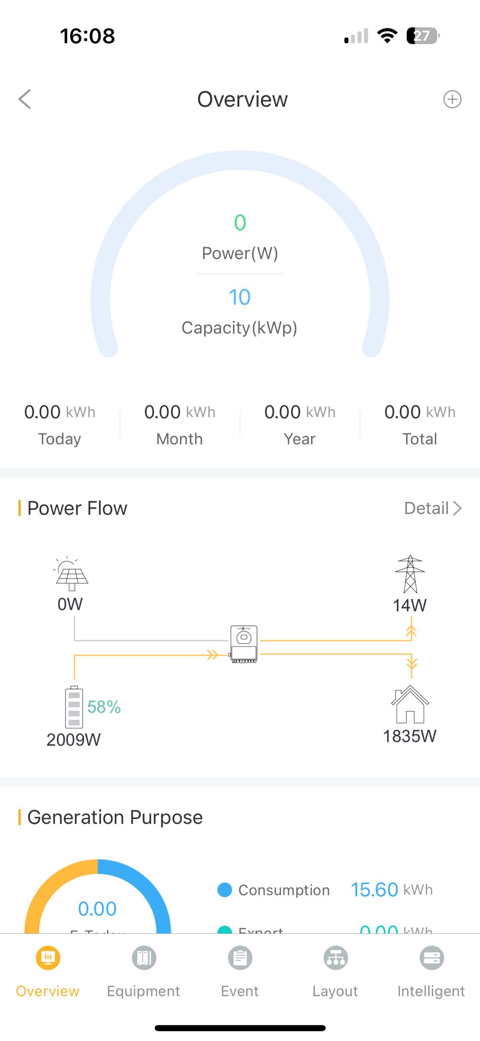 2 x Sunsynk 5kw hybrid with 5 x GSL 10.24kWh batteries in KT10 9UE