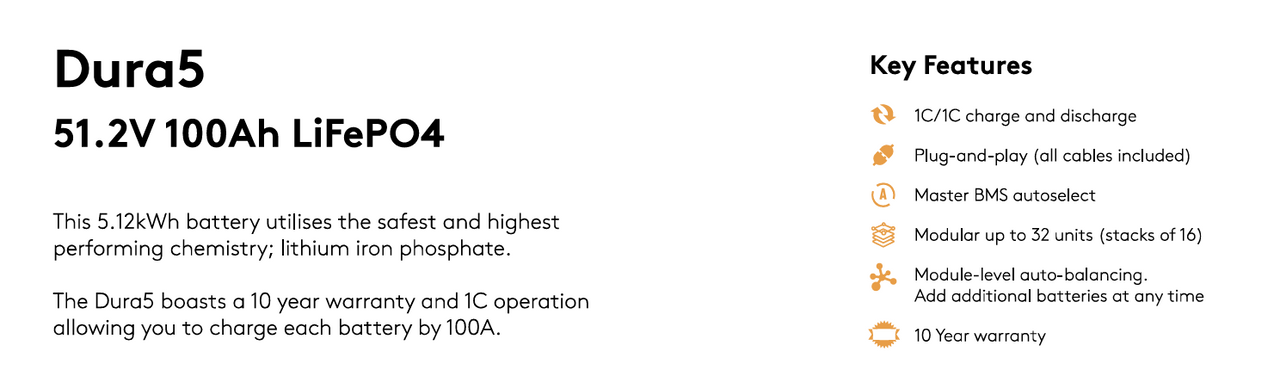 Fully Installed Packages - Duracell Hybrids & Dura5 IP65 5.12kWh battery  Options | Stackable/Floor/Wall Mounted | Outdoor | Ave £484/kW | (0%VAT at checkout)