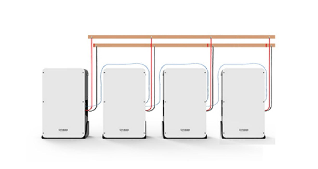 Multiple Dyness Power Box 7.5kWh batteries connected