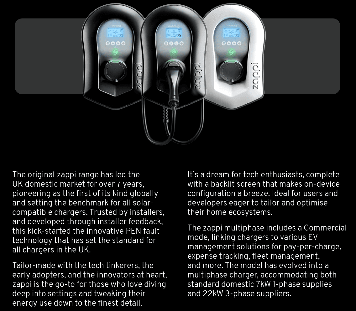 Zappi multiphase