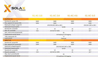 Thumbnail for SolaX X1 AC Coupled Battery Inverter HV 3.6kW - I.T.S Technologies