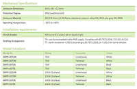 Thumbnail for Zappi EV Car charge point V2 - 22kW 3ph - Type 2 Tethered - White Ecosmart - I.T.S Technologies